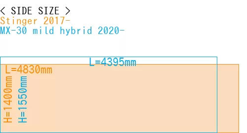 #Stinger 2017- + MX-30 mild hybrid 2020-